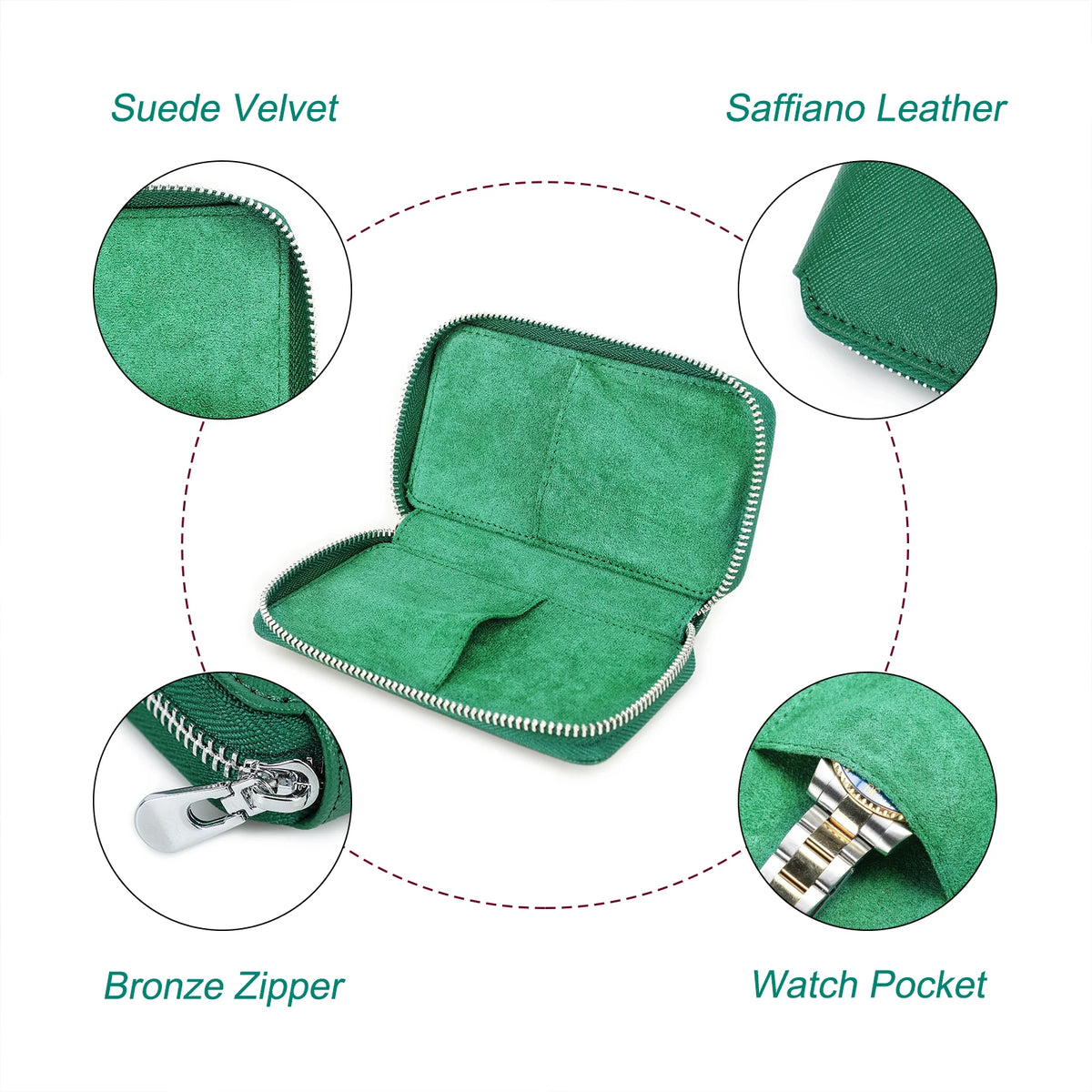 Luxury Watch Travel Pouch